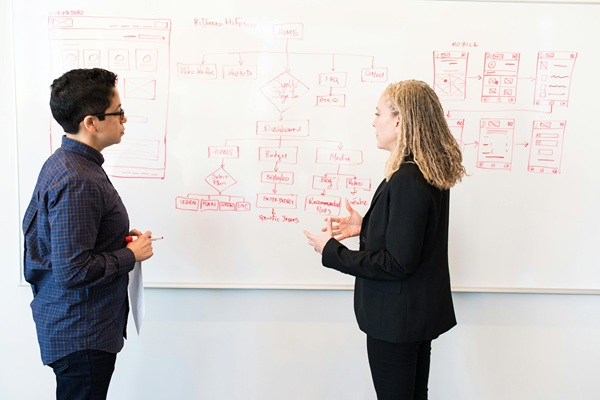 sales management sales management