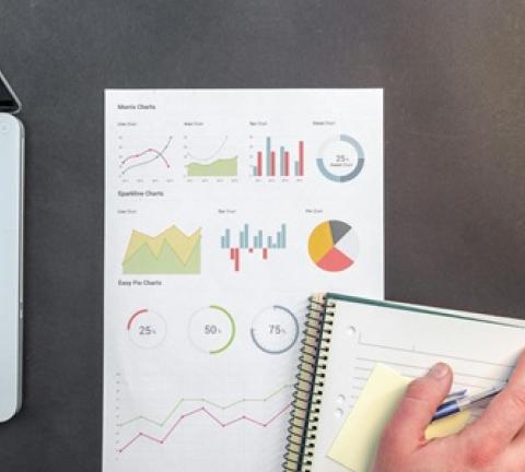 analyse financiere