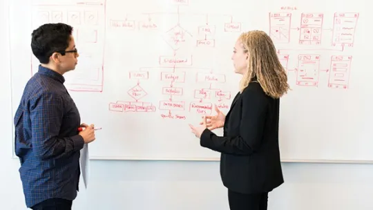 sales management