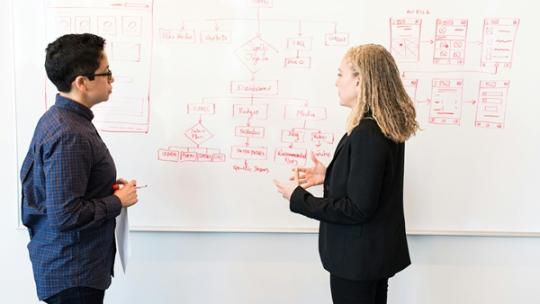 sales management