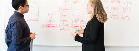 sales management
