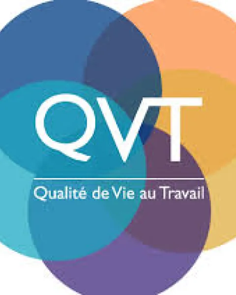 QVT